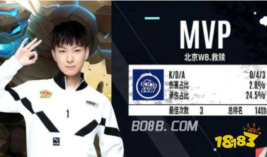 作为丹麦超 作为丹麦超